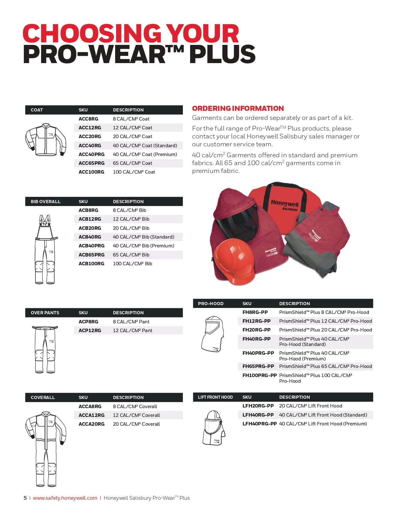 霍尼韦尔（Honeywell） PrismShield™ Plus FH100PRG 防电弧头罩 （100 CAL）